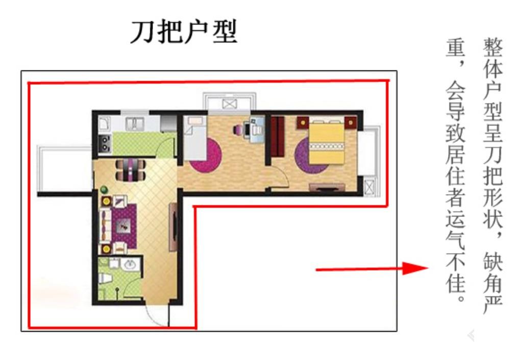 天星风水